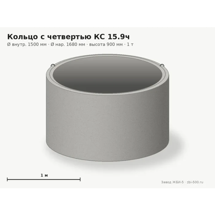 Кольцо с четвертью КС 15.9ч