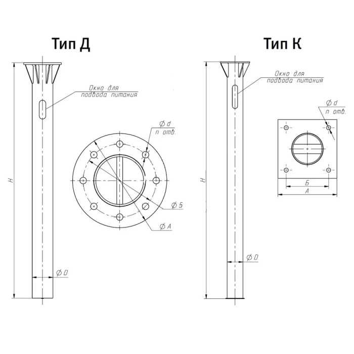 Фундамент серии 3.407.9-146 под опоры освещения ЗФ-24/8/Д310-3,0-б
